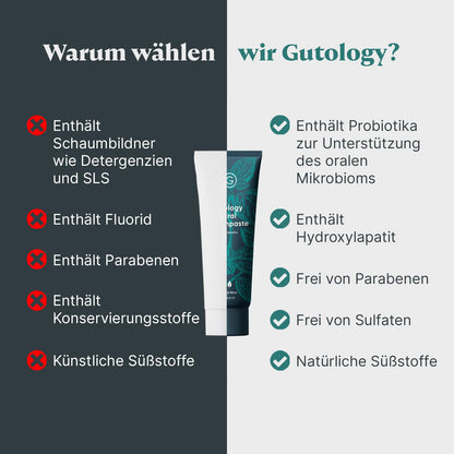 Gutology Zahnpasta, natürlich, probiotisch, Hydroxyapatit, orale Probiotika, Aufhellung, Remineralisierung, bei empfindlichen Zähnen
