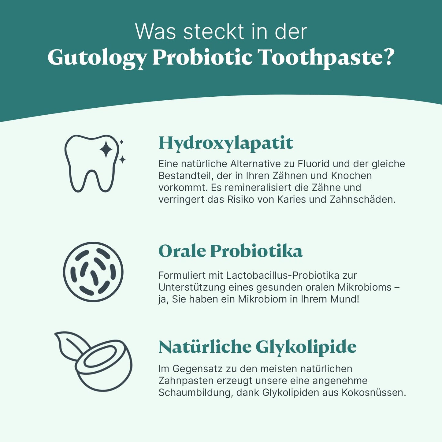 Gutology Zahnpasta, natürlich, probiotisch, Hydroxyapatit, orale Probiotika, Aufhellung, Remineralisierung, bei empfindlichen Zähnen