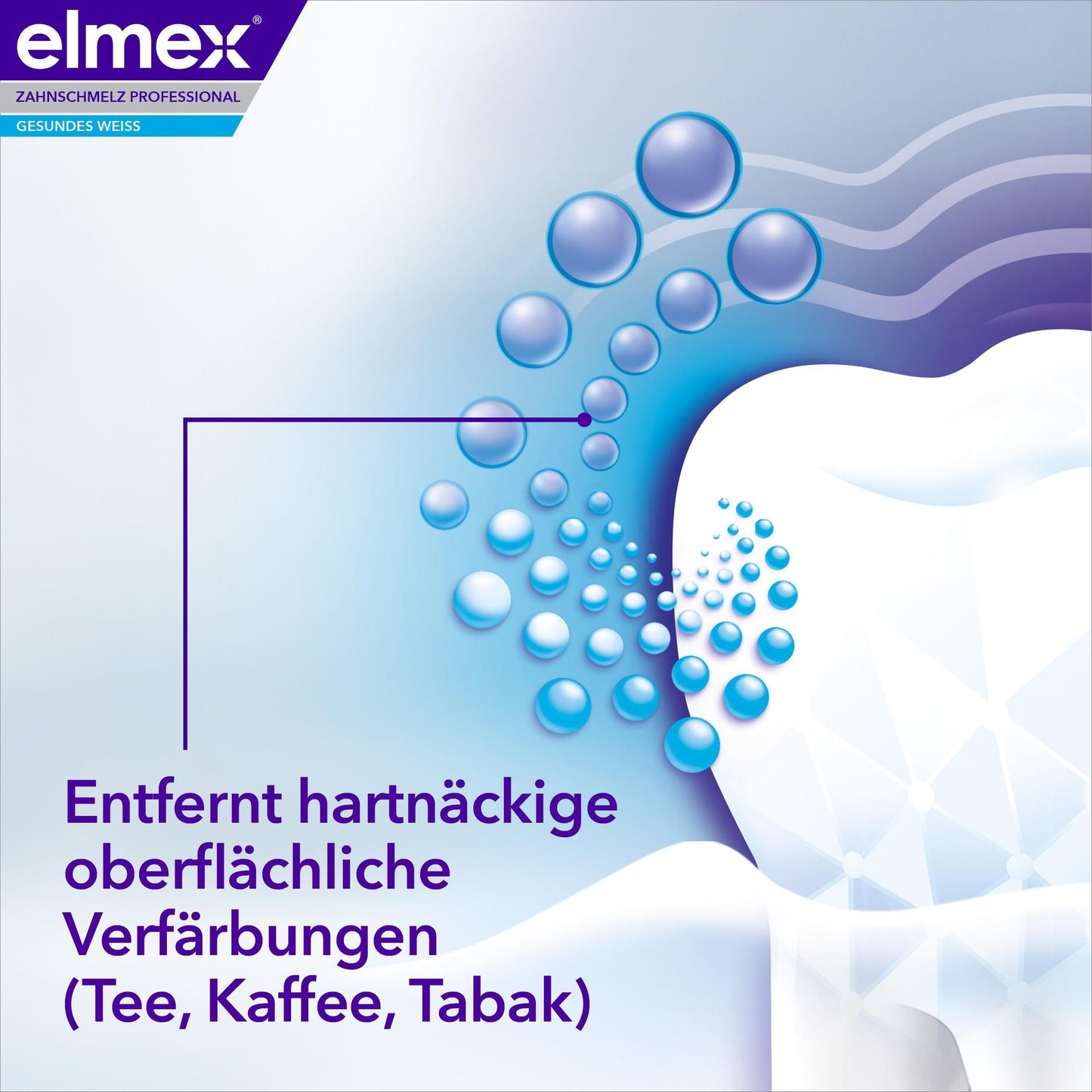 elmex® Zahnschmelz Professional Weiss-Schmelz Zahnpasta 75ml