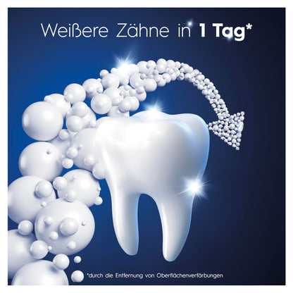 Oral-B Pro 3D White Clinical Intensive Whitening Zahnpasta - 2x75ml, Zahncreme/Toothpaste für Weißere Zähne in 1 Tag, Made in Germany, Kühle Minze Geschmack